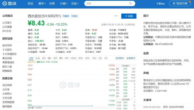 状况|超乐视比肩中石油，它半年亏损超市值3倍，7万股民欲哭无泪！