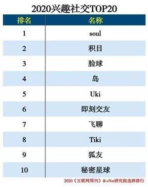 直播|映客方法论：如何做好一门以“人”为本的生意？