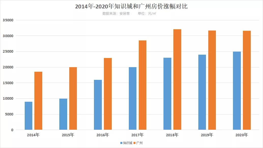 美国gdp消费拉动有意义没_二十四图看经济 11月 国际(3)