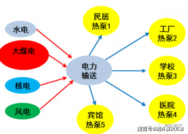 35e837f9386d4a6b85e0a32e6c58dad3.png