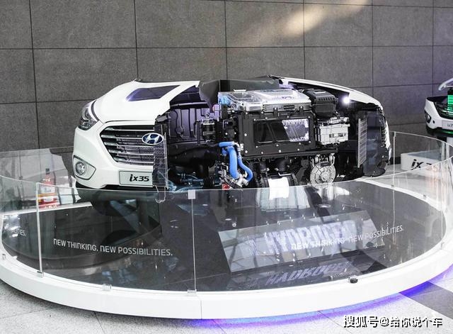 全球节能环保汽车技术 58deb751dba043c087784914eead3e70.jpeg