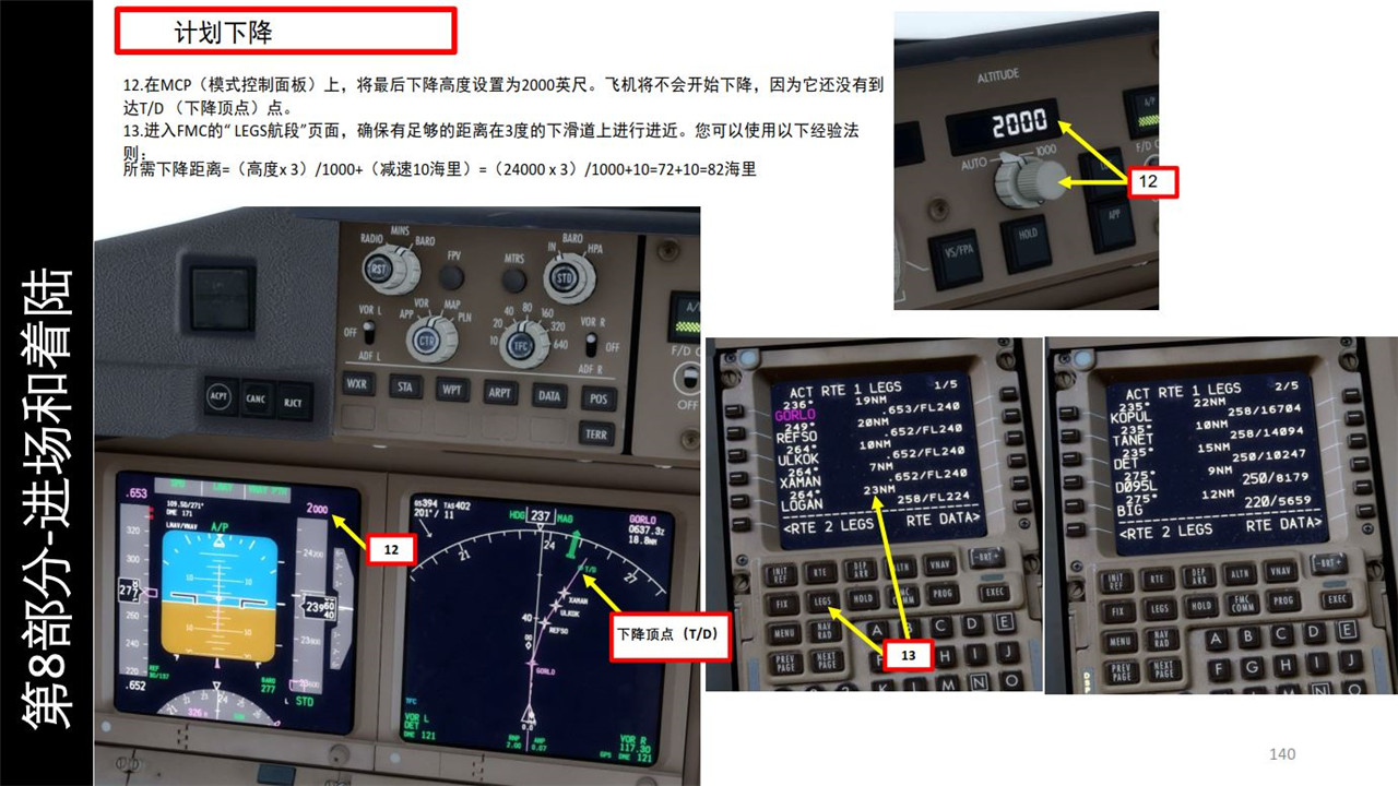 p3dpmdgboeing波音777客机中文指南82继续下降