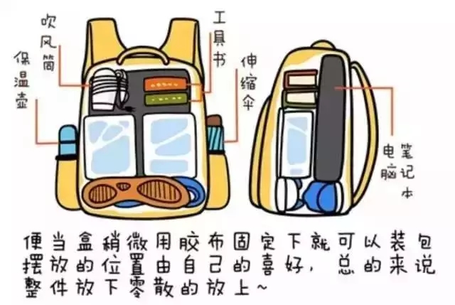7ef68b02e30a4f44b4e338d5f8f668a1.jpeg