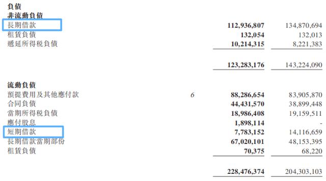 2020年地产负债率最_请听,黄奇帆预测2020年后房地产“6大趋势”