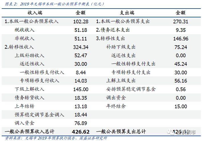 税算在gdp里吗_邓铂鋆 5亿人有自己的家庭医生,我的呢(3)