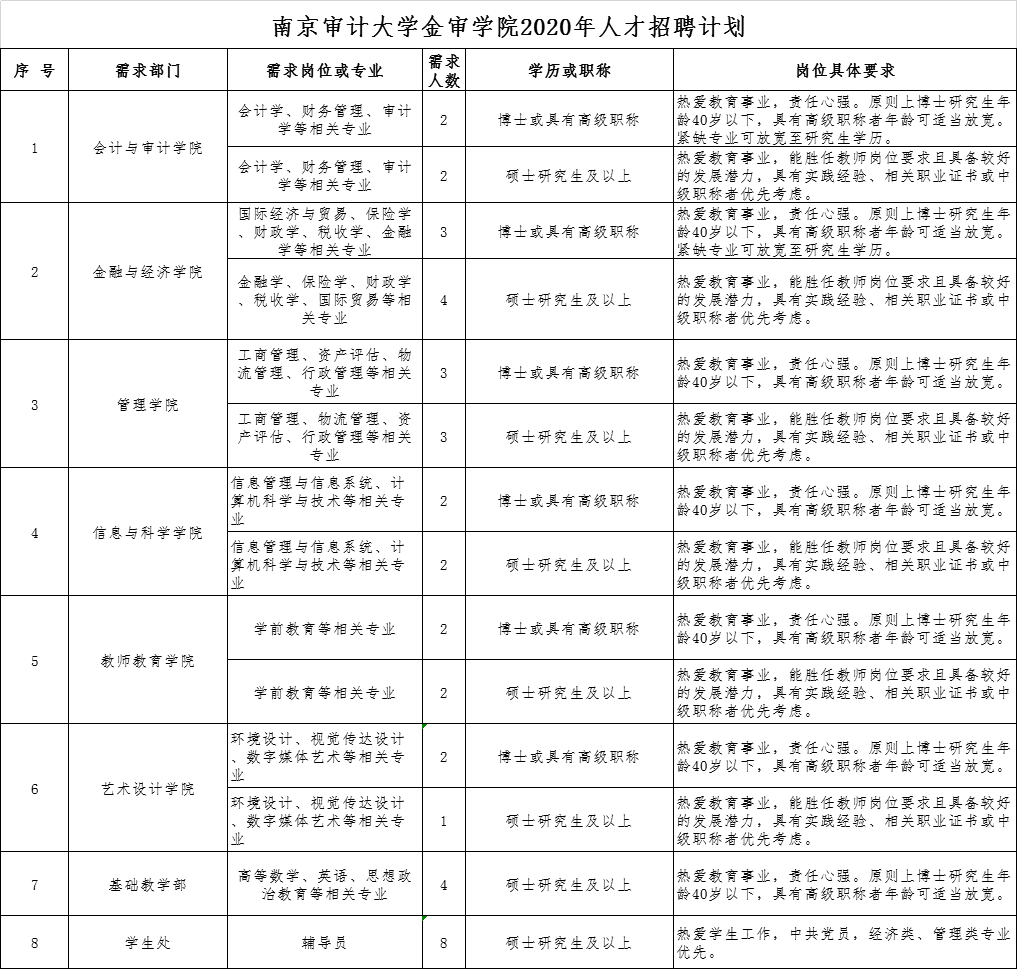 人口学校管理制度_学校管理制度