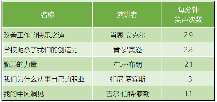 重点人口谈话记录_部门动态 野牛沟派出所民警与重点人员进行谈话(2)