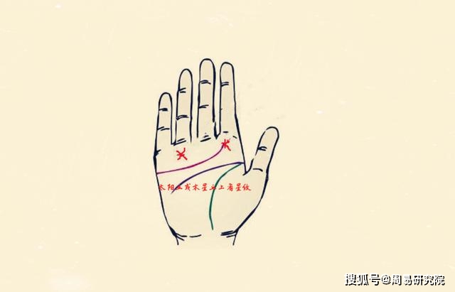 丘丘人口语(2)