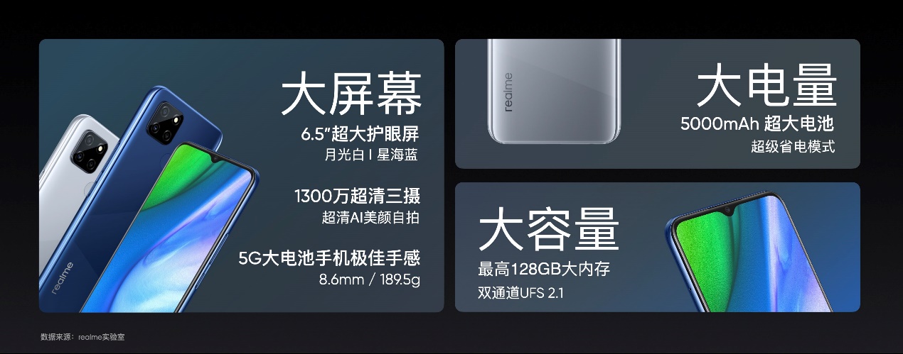 《realme真我X7系列全球首发，5G轻薄闪充旗舰1799元起》