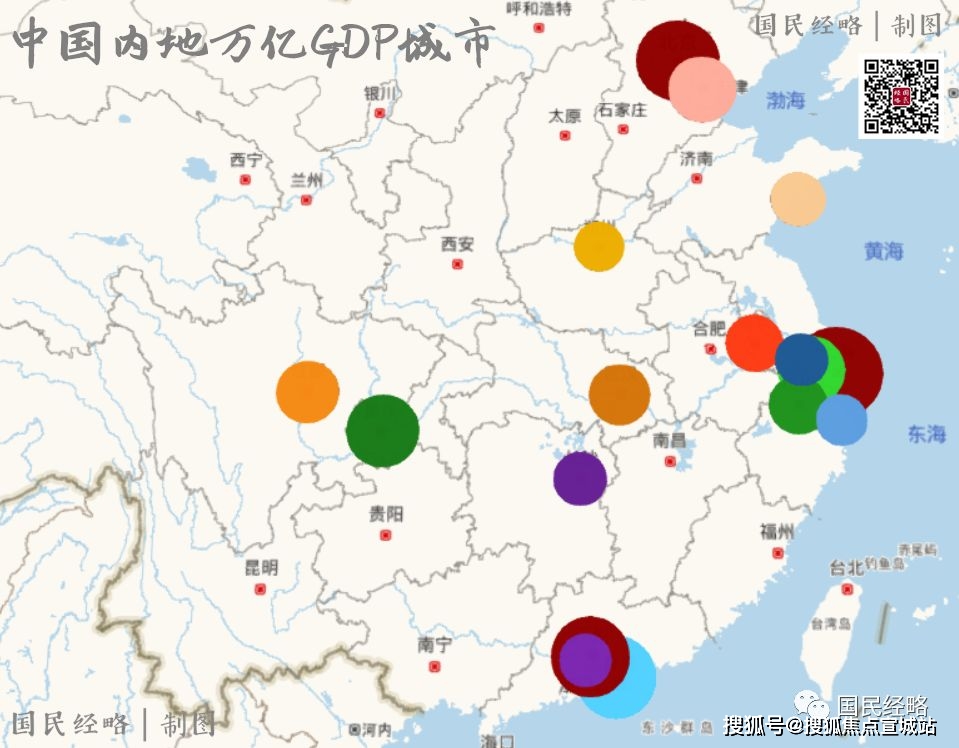 印度的经济总量相对中国的几个省份(3)