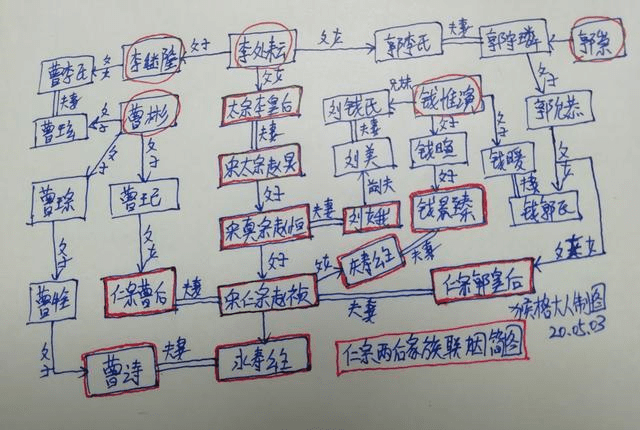 成语负郭相什么_成语故事图片(2)