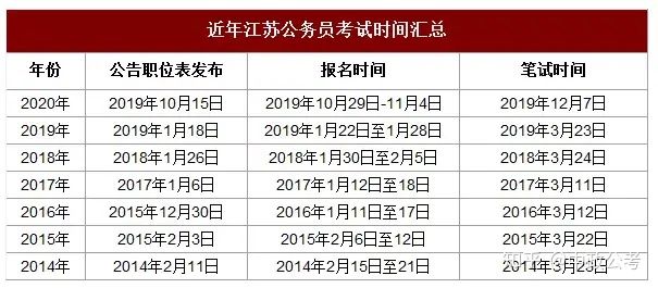 南京人口2021总数_南京各区人口面积(2)