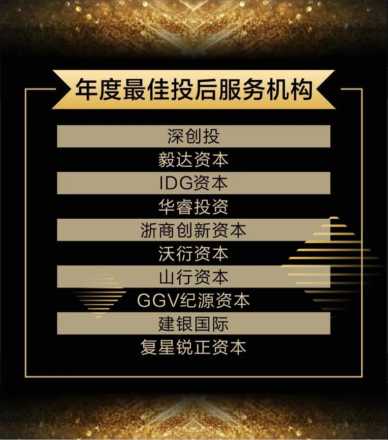 金鹰奖排名榜2020年_2020中国创投金鹰奖暨中国创业企业新苗榜榜单隆重