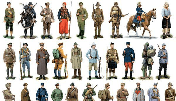 世界军服百科:第一次世界大战中的俄军炮兵
