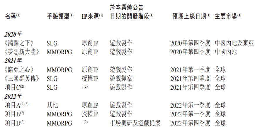 祖龙简谱_祖龙烛龙应龙