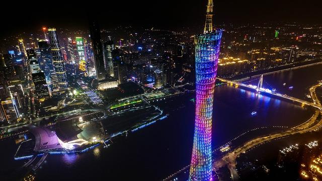 鄂尔多斯2020年gdp(2)