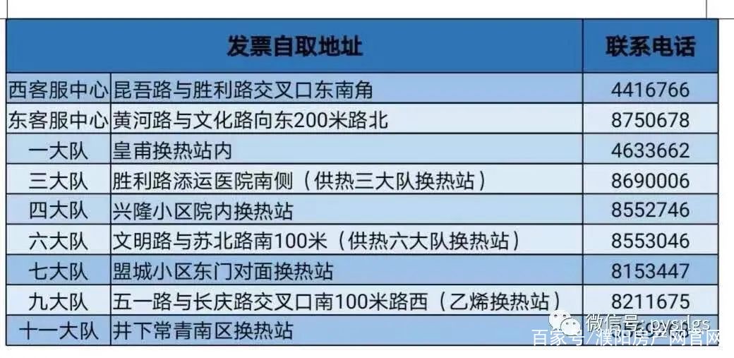 濮阳市人口2021_78人 濮阳这些单位公益性岗位招聘 大专以上可报