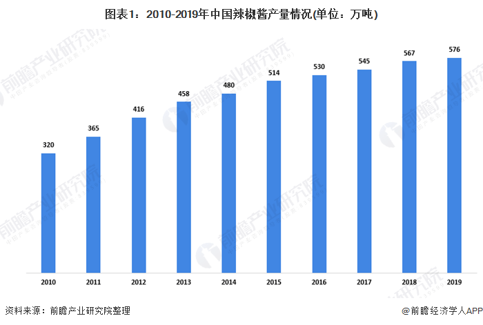 邵东平均人口消费_邵东一中