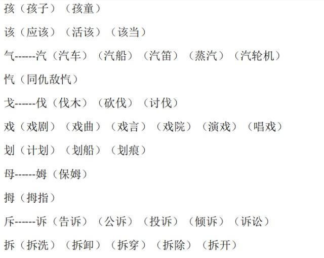 怎么组词？