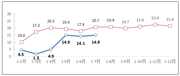 南非gdp为什么2020年开始暴增_南非1994年之前国旗(2)