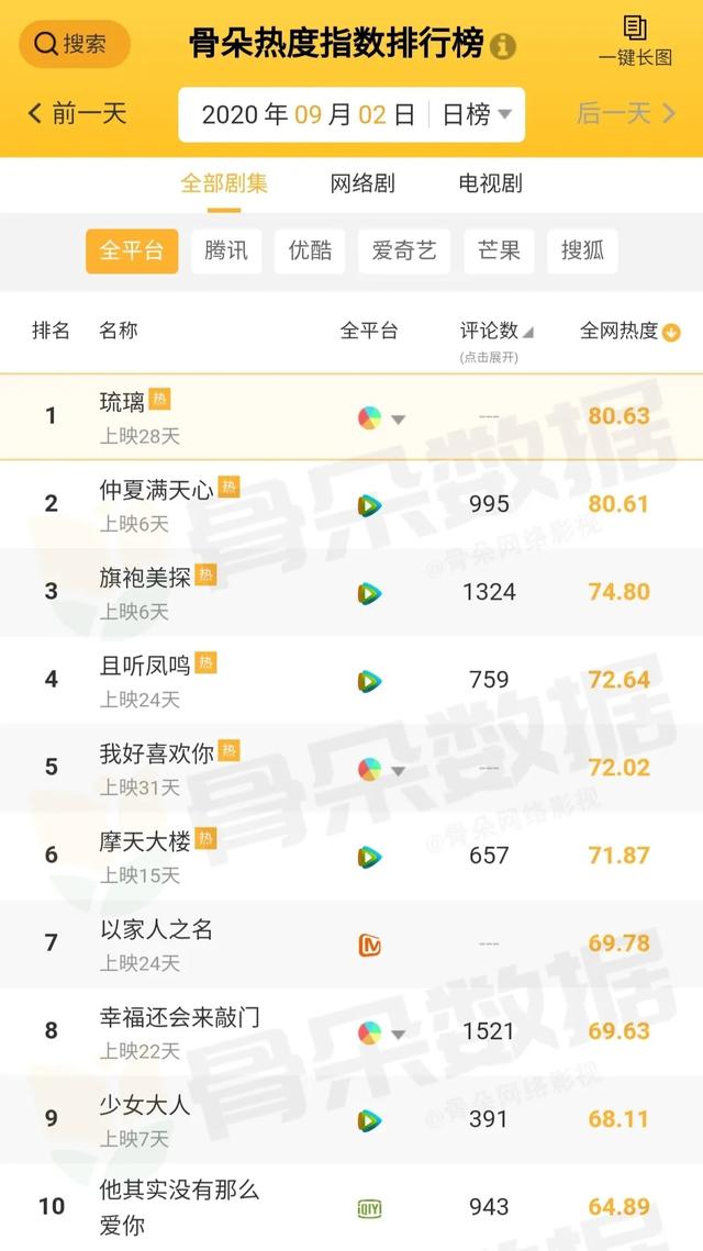 阿里为浙江创造的GDP_浙江阿里小贷(3)