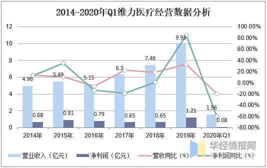 影响人口老龄化的因素_房地产时代成为过去,未来8年这个行业将迎来巨大风口(2)