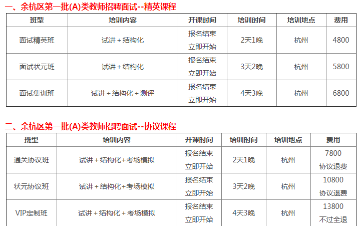 幼儿园|2021学年余杭提前批幼儿园教师面试如何备考，哪家通过率高？
