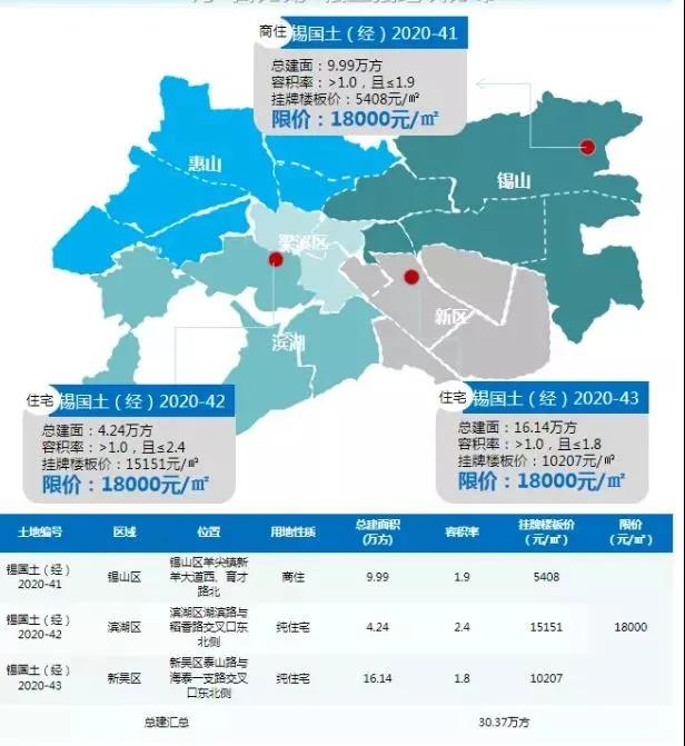 余姚市GDP纳入宁波市吗_浙江11市2018年最新GDP曝光 宁波这次竟然排在...(3)