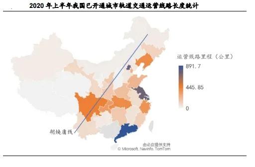 发达国家的人口密度大约是多少_100克糖大约是多少(2)