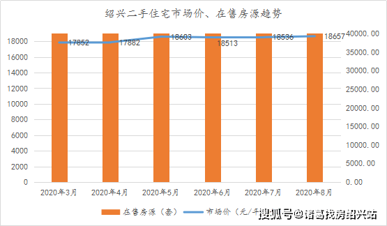 天水人口经济数据最新_天水师范学院(2)