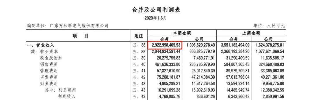 市场|厨电市场大逃杀：万和的攻与守