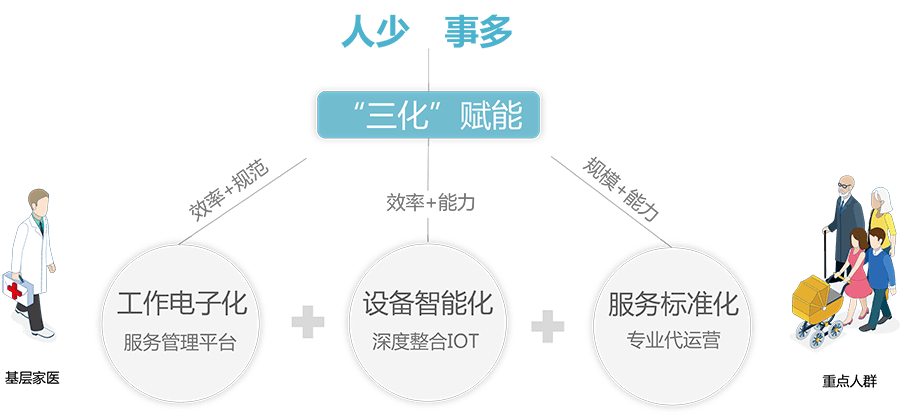 51830ff8af4d45b6a27da750e84430db.png