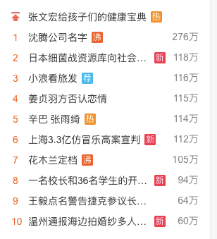 辛巴|辛巴、张雨绮、华为，明星直播间扯不清的恩恩怨怨