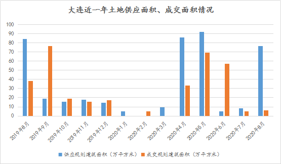 绥化安达2020gdp_科安达2020年前三季度净利9016.24万增长3.85 公司加大研发投入(2)