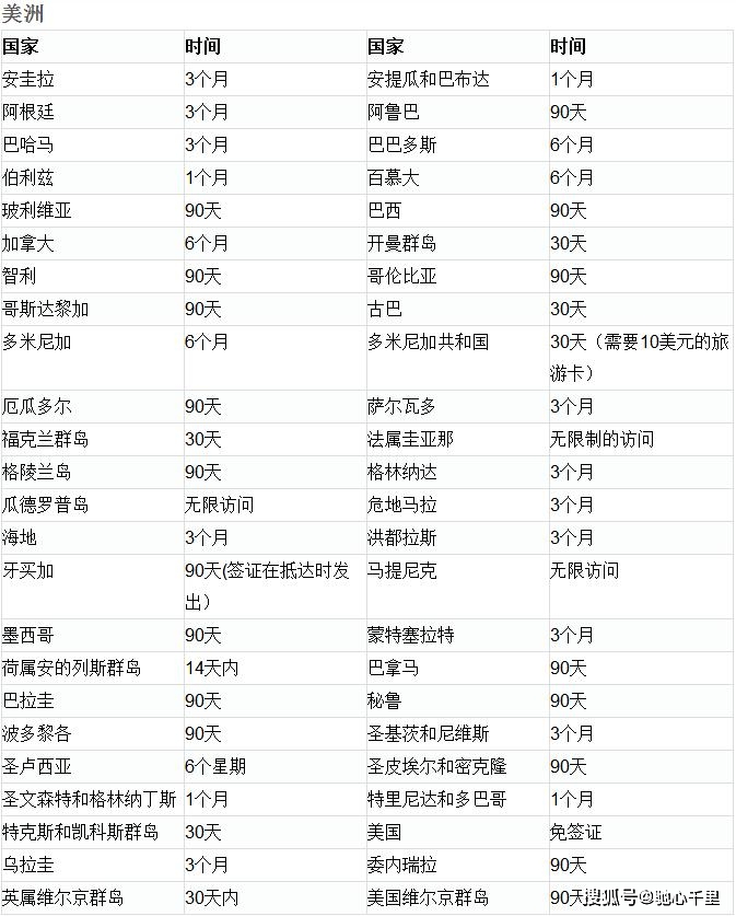 全球律所排名_律所(3)