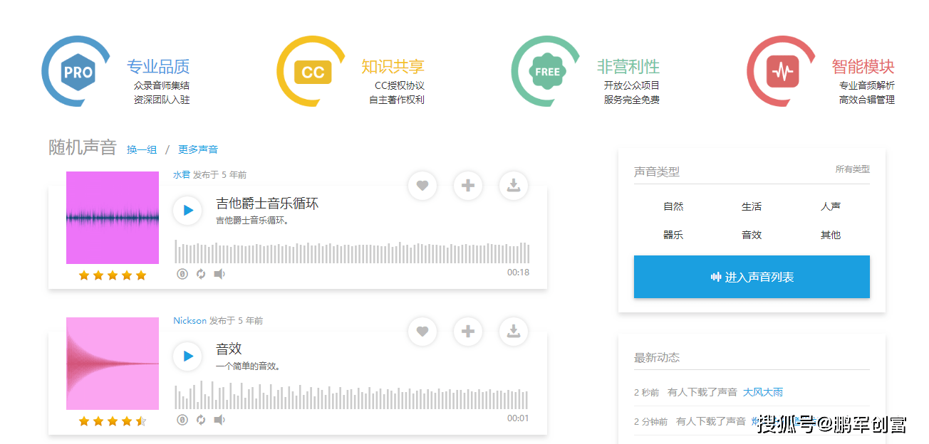 自媒体最热门领域 fed5159827e64e4c8df07fbb055c686d.png