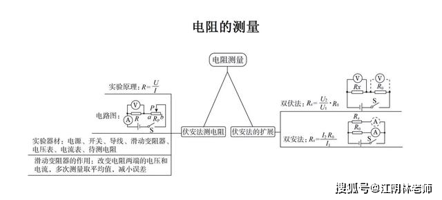 什么是集合能力 449579ada3b14b71939ee64083c82c99.jpeg