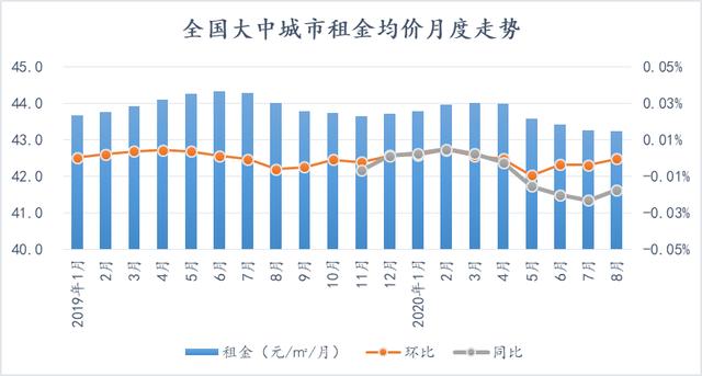 临泉县2020年4月份Gdp_2020年微信头像图片