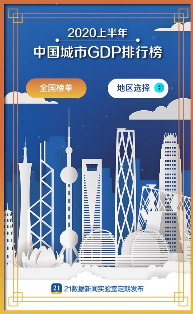 江苏13市2020gdp_中国城市地均GDP百强榜:深圳独超10亿江苏13市集体上榜