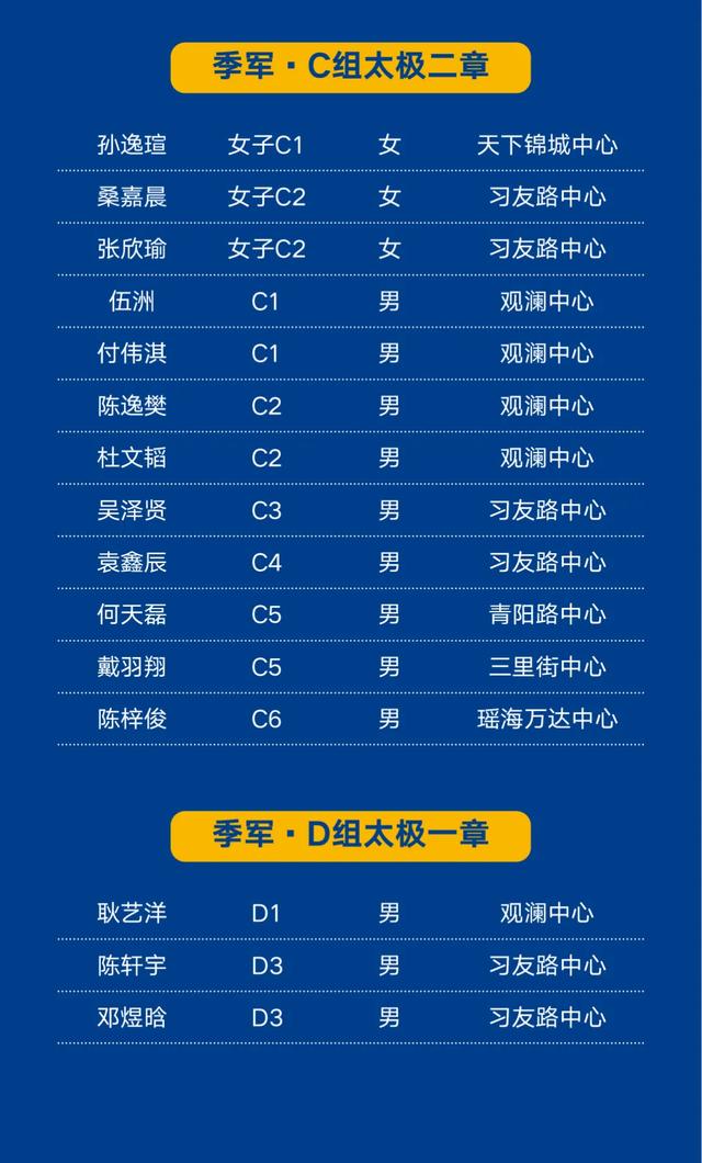 跆拳道排名_跆拳道卡通图片