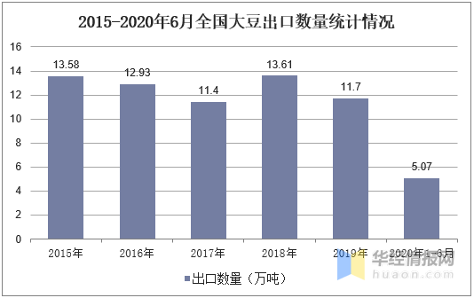 各国二战损失人口比例_人口普查(3)