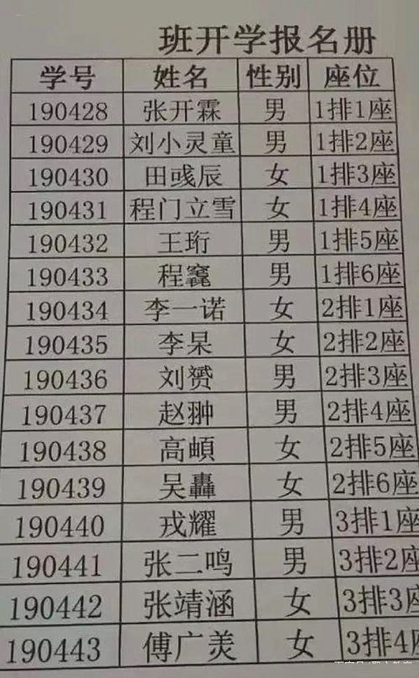 方正人口信息字库区别_方正字库字体一览表