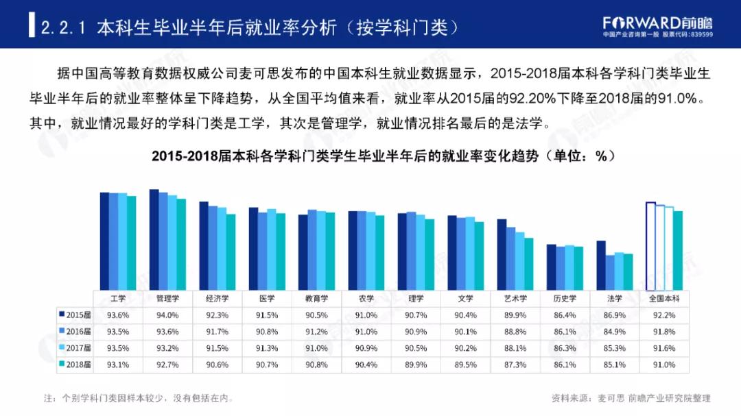 航海专业排名_航海技术专业图标(3)