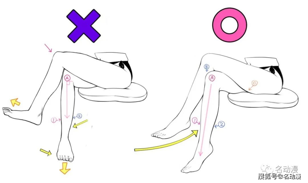 跪坐画法常见误区,说的是你吗?