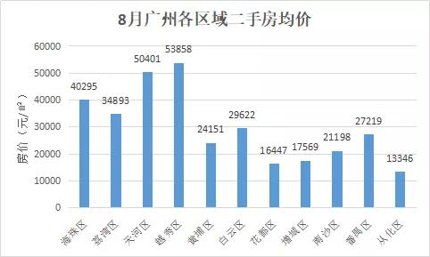 天津2021年一季度gdp_2021年一季度GDP发布 实现30年增长最高,3点因素至关重要