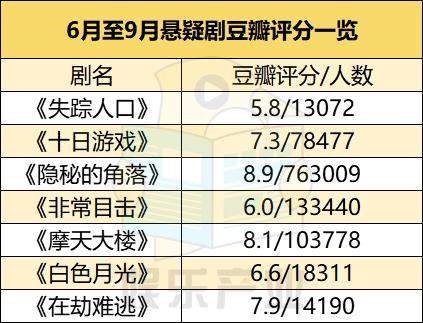 人口失踪网_人口失踪介绍 人口失踪攻略大全 下载 教程