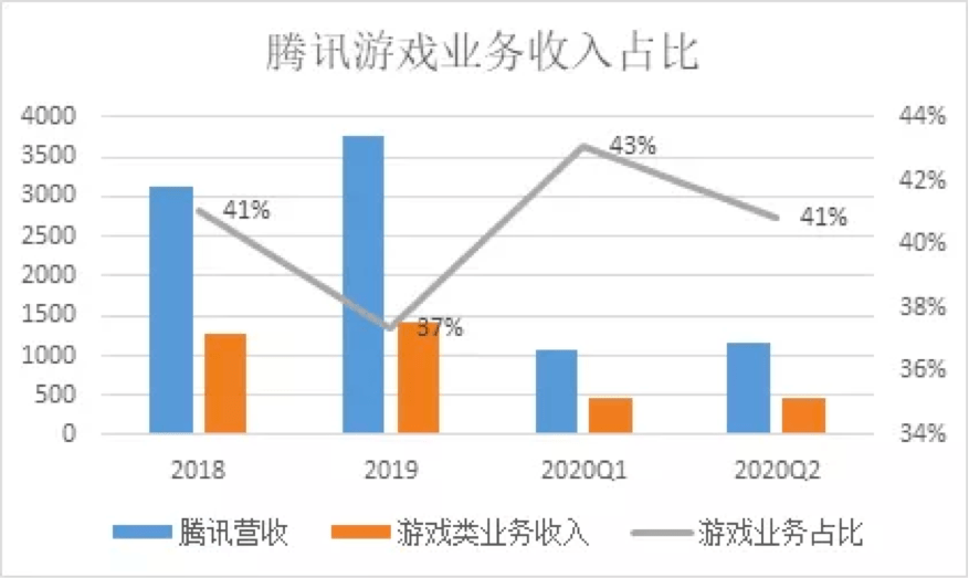 公司营业额可以理解成gdp_三季度GDP新鲜出炉,各大机构的解读都在这里了(2)