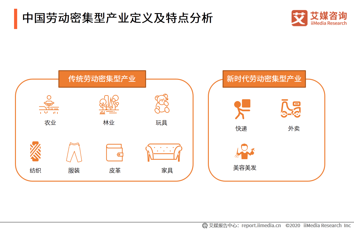 2020年开始各国gdp_2020年各国gdp排名(3)