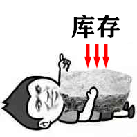 衣图|睿时尚衣图 | 解决服装库存问题，设计&供应链是关键