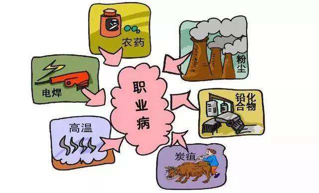 得什么病不能上班 865af1c3c1084668866f5cf9a1a30662.jpeg